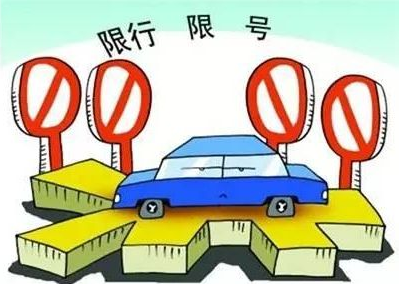 2017北京尾号限行规定