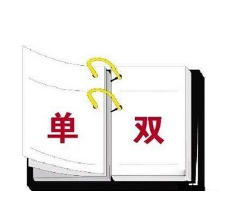 2017年保定限行最新通知