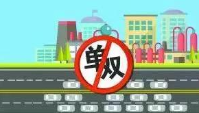 2017年4月至7月北京新一轮尾号限行安排