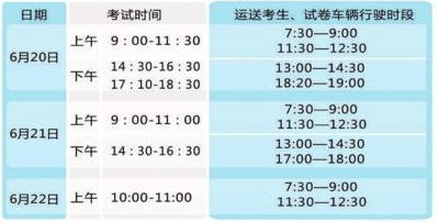 2017年6月20日起孝感交通管制规定