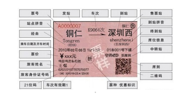 实名制火车票怎么鉴别真假