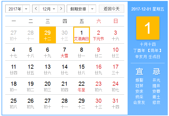 2017世界艾滋病日主题