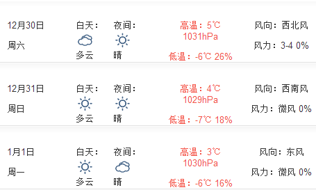 2018北京元旦天气预报1