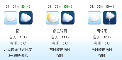 2015年苏州清明节天气情况1