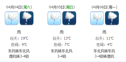 2015年南京清明节天气1