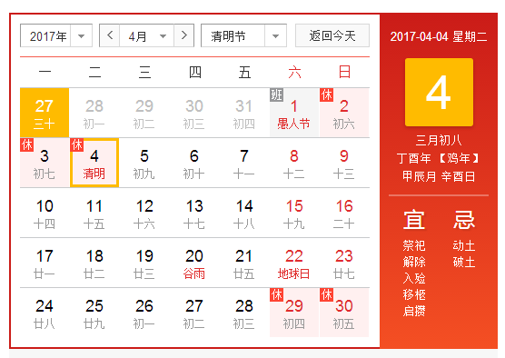 2017年北京清明节天气预报