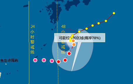 2016台风狮子山最新实时路径图1