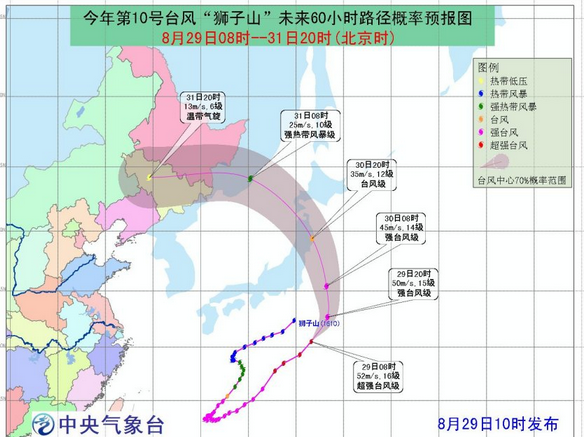 2016年8月29日台风狮子山最新路径1