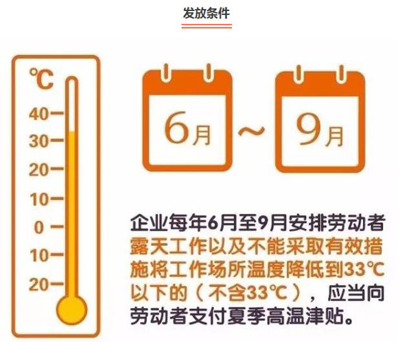 上海防暑降温费发放标准20171