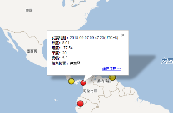 2018年9月7日巴拿马地震最新消息1