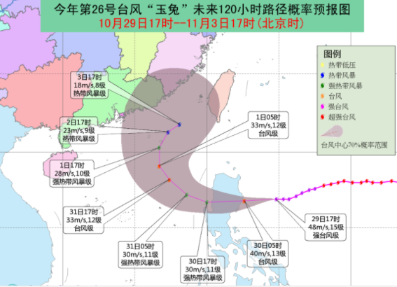 2018年第26号台风玉兔最新路径图1