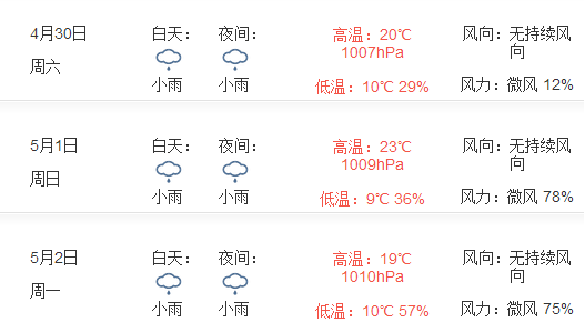 2016丽江五一天气预报1