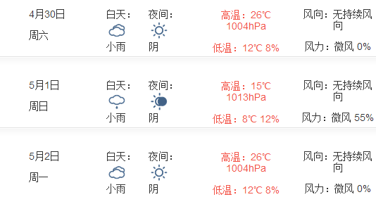 2016年五一期间天气1