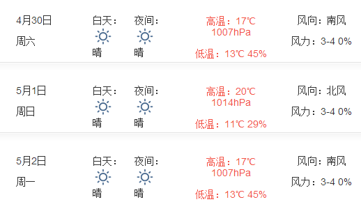 2016年青岛五一天气预报1