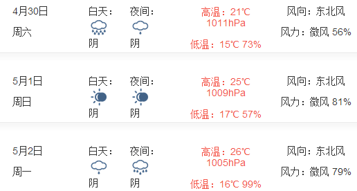 2016年婺源五一天气预报1