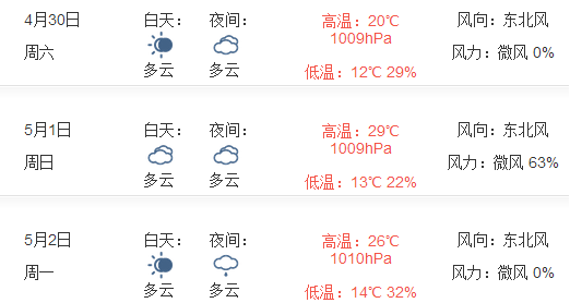 2016年西安五一天气预报1