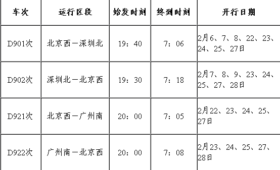 12306再次增开高铁动卧列车1