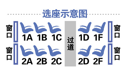 12306订票首次可选靠窗座1